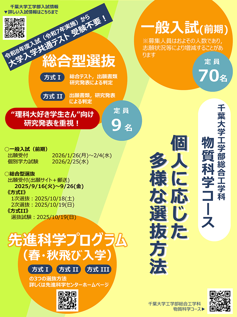 選抜方法変更のお知らせ